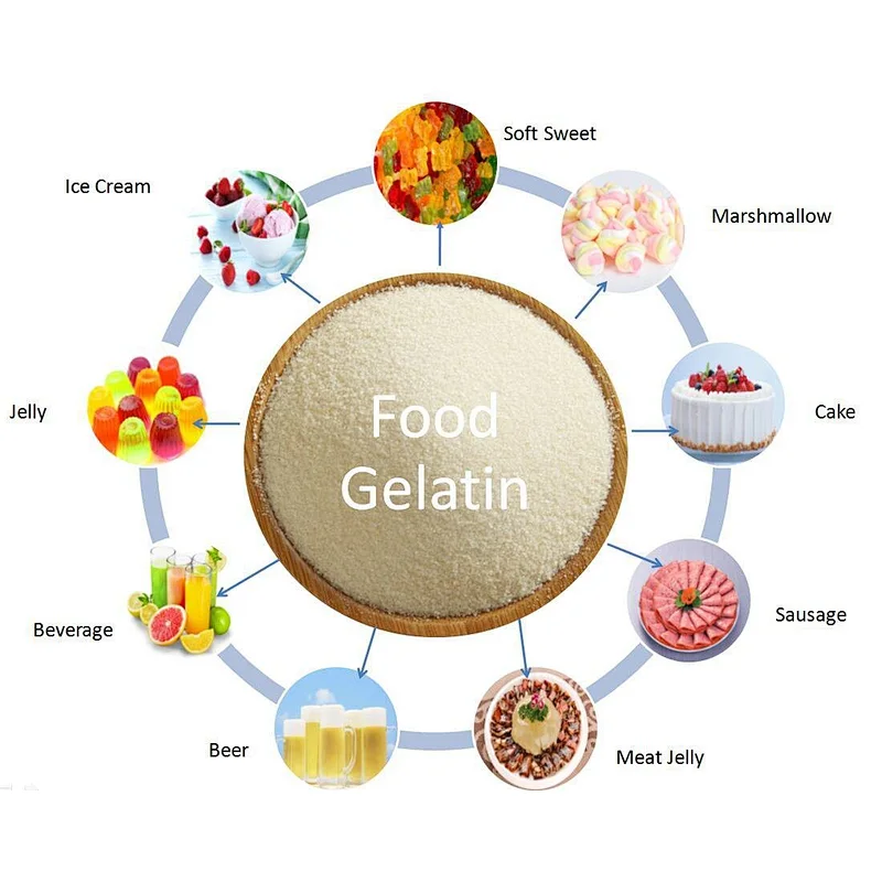gelatin price quality gelatin halal beef gelatin production